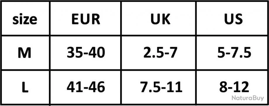 Semelles Chauffantes Compact Glovii L Rouge 3 Semelles Chauffantes Compact Glovii L Rouge
