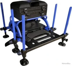 Station Trendex Stolica Behr