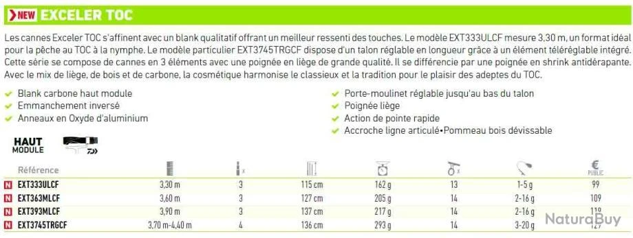 Exceler Toc 3.90 M 2-16 G Canne Truite Appât Naturel Daiwa 4 Exceler Toc 3.90 M 2-16 G Canne Truite Appât Naturel Daiwa – Image 2