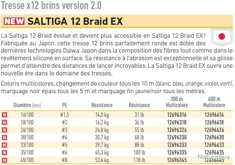 Saltiga 300 M 12 Braid EX Multicolore Daiwa 30/100 #4 30,7 Kg 68 Lb 4 Saltiga 300 M 12 Braid EX Multicolore Daiwa 30/100 #4 30,7 Kg 68 Lb – Image 2