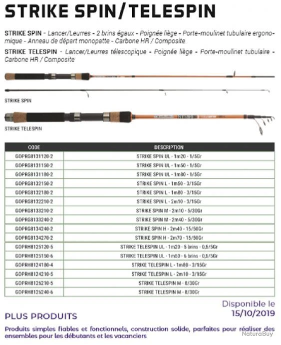 Strike UL 1m20 0.5-5 G Canne Leurres Telescopique Garbolino 4 Strike UL 1m20 0.5-5 G Canne Leurres Telescopique Garbolino – Image 2