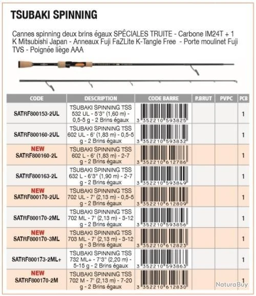 Tsubaki 2.13M 0.5-5G TSS 702 UL Canne Spinning Sakura 4 Tsubaki 2.13M 0.5-5G TSS 702 UL Canne Spinning Sakura – Image 2