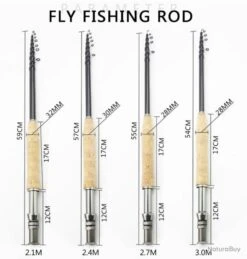 Canne à Mouche Télescopique 2.70m .......Livraison Offerte -Pêche Soldes Magasin 00003 Canne a Mouche Telescopique 2.70m .Livraison offerte