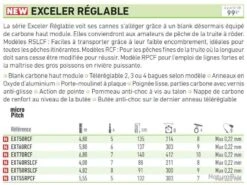 Exceler Réglable 6.80 M Canne Téléréglable Daiwa -Pêche Soldes Magasin 00003 Exceler Reglable 6.80 M Canne Telereglable Daiwa