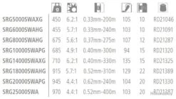 Saragosa SW A 6000HG Moulinet Spinning Shimano -Pêche Soldes Magasin 00003 Saragosa SW A 6000HG Moulinet Spinning Shimano