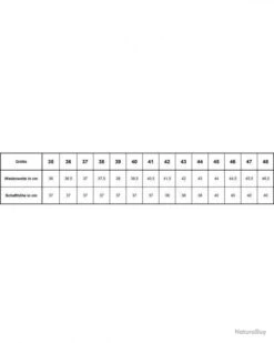 Bottes En Caoutchouc Néoprène NEO 2 Couleur Olive Brun. -Pêche Soldes Magasin 00006 Bottes en caoutchouc neoprene NEO 2 Couleur Olive Brun Taille 38