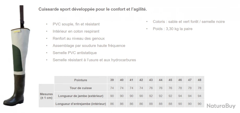 Cuissardes Goodyear Sport PVC 12 Cuissardes Goodyear Sport PVC – Image 10